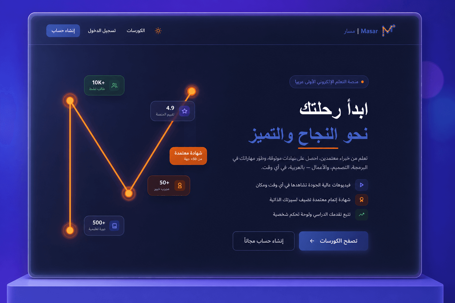Masar — E-Learning Platform screenshot